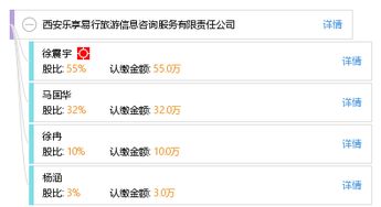 西安樂(lè)享易行旅游信息咨詢服務(wù)有限責(zé)任公司 專(zhuān)業(yè)打造您的完美旅程
